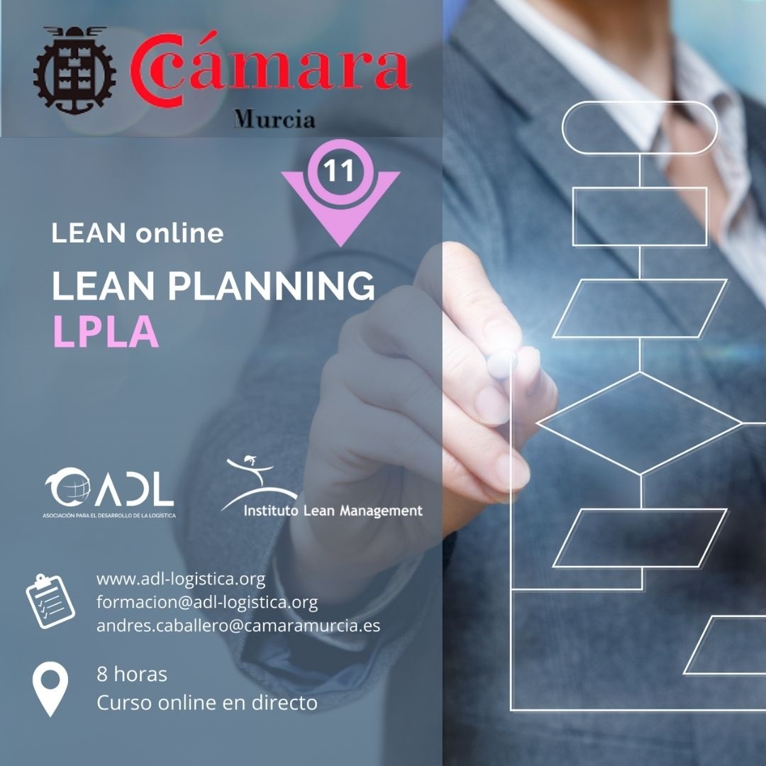 Curso Lean Planning