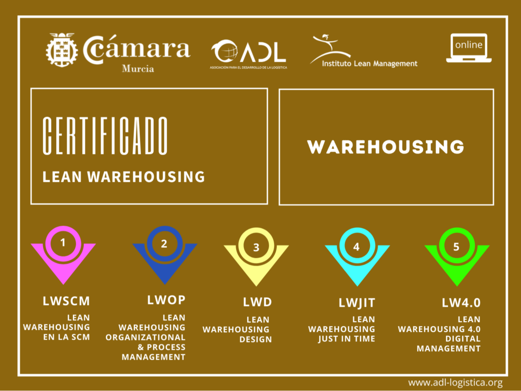 Certificado Lean Warehousing - Cámara de Comercio Murcia