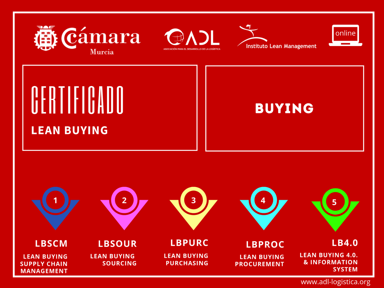 Certificado Lean Buying - Cámara de Comercio de Murcia