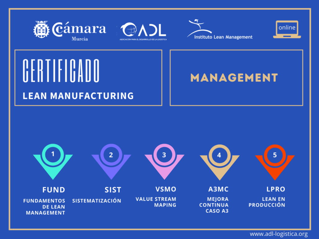 Certificado Lean Manufacturing Management - Cámara de Comercio de Murcia