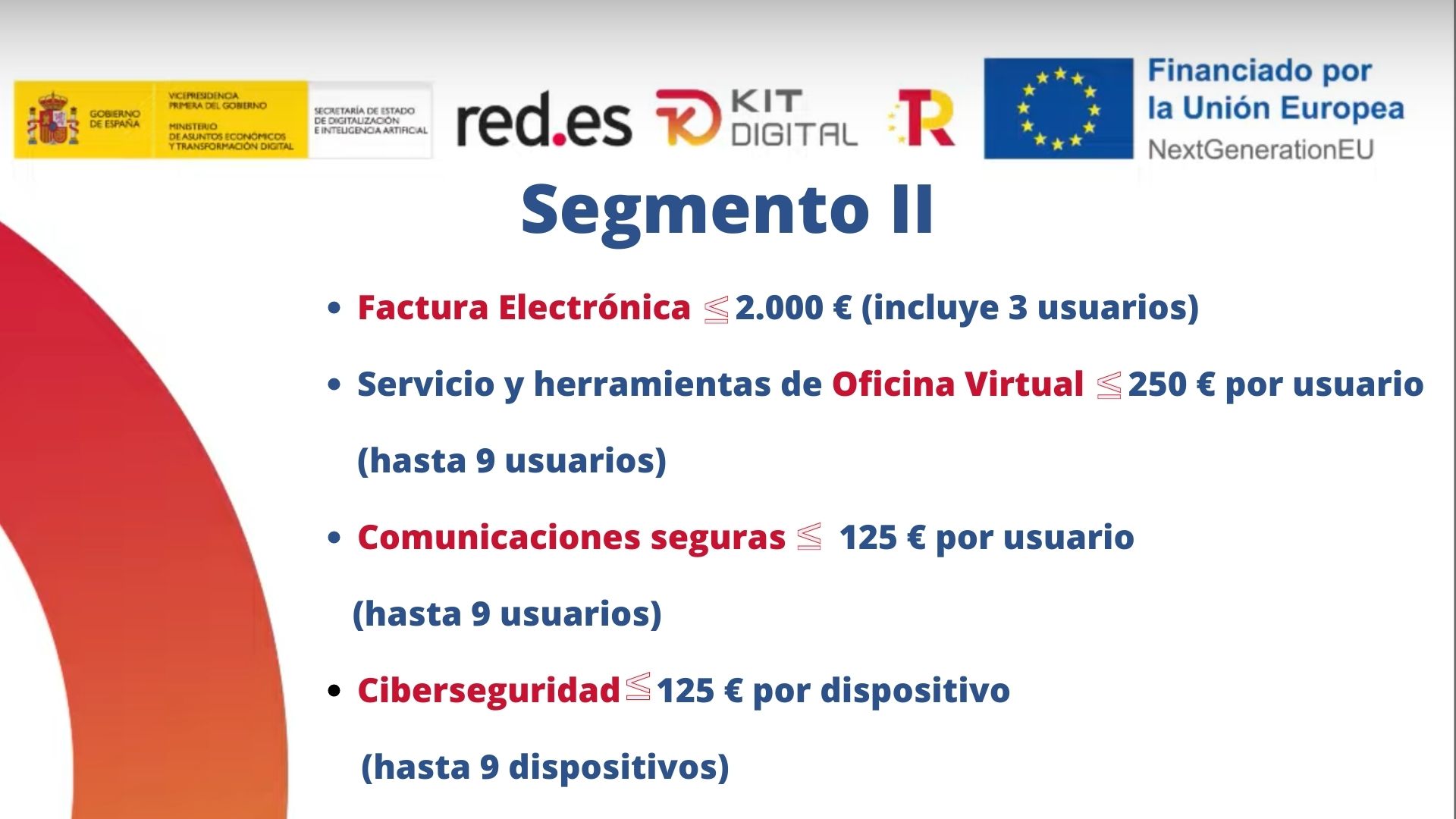 Categorias en digitalización | Programa de ayudas Kit Digital | empresas 3 menos 10 trabajadores | Oficina Acelera Pyme | Cámara de Comercio de Murcia