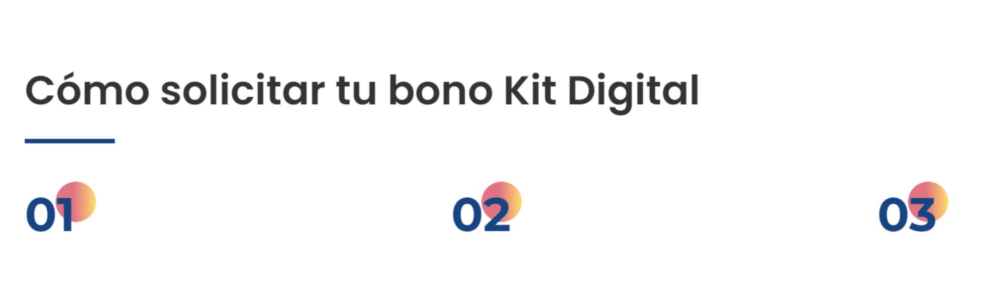 Programa de ayudas | Kit Digital | Cómo solicitar el bono