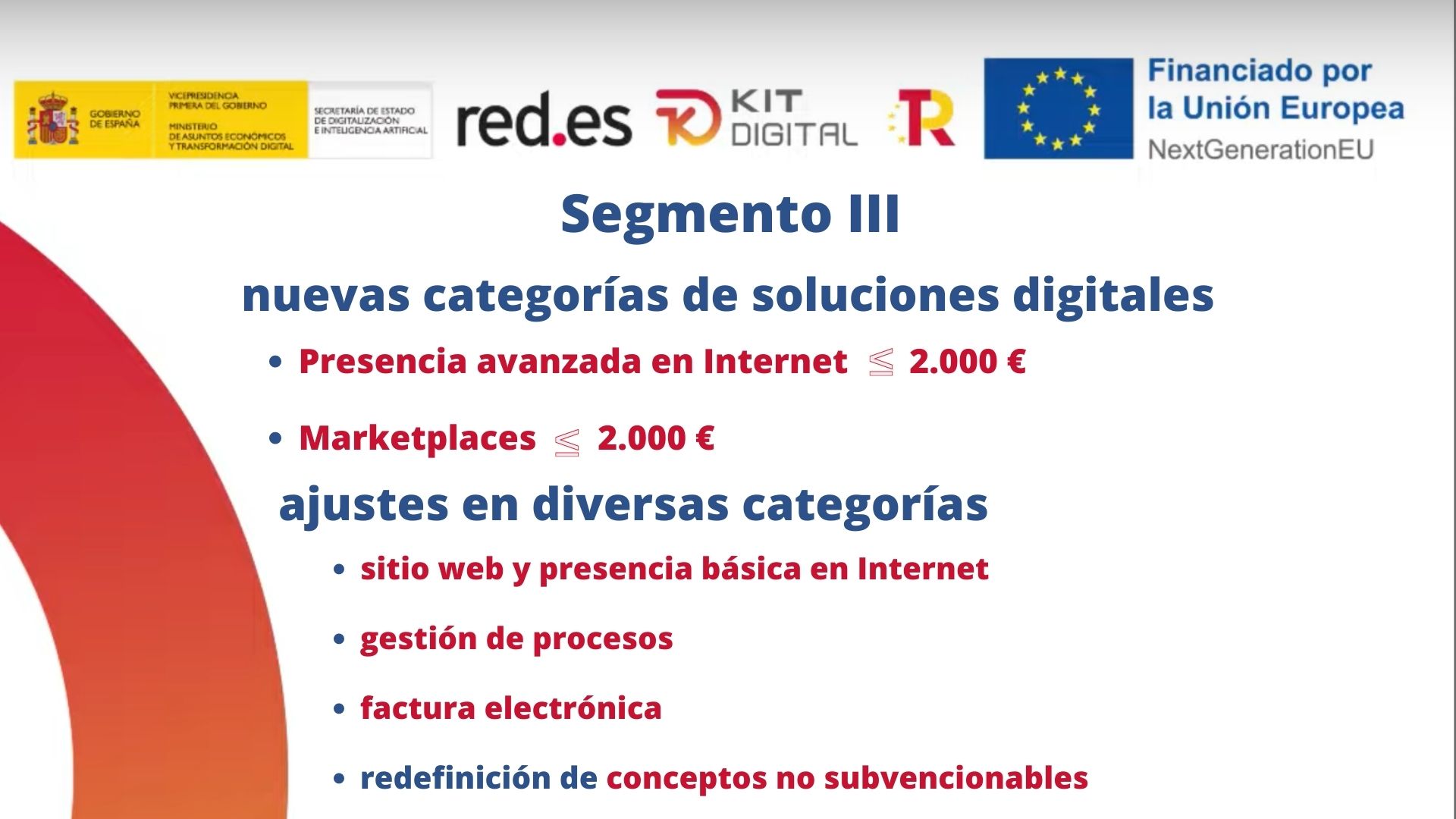 Nuevas categorías Digitalización | Programa de ayudas | Kit Digital