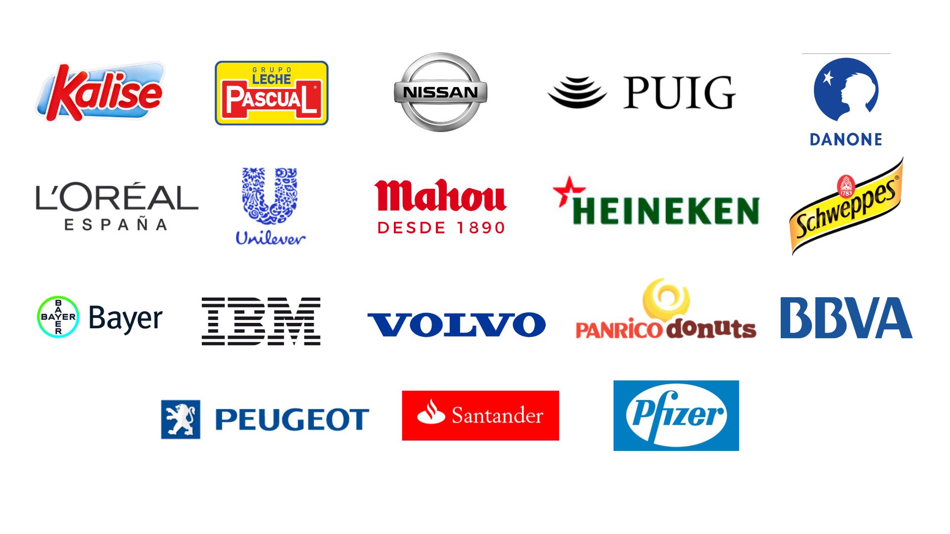 Referencias de clientes | AB Group International