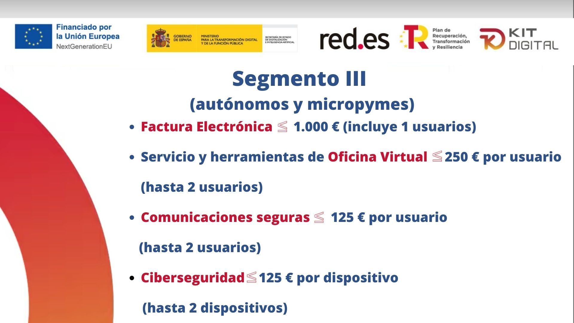 S3 Programa Kit Digital | Segmento II Categorías II de II