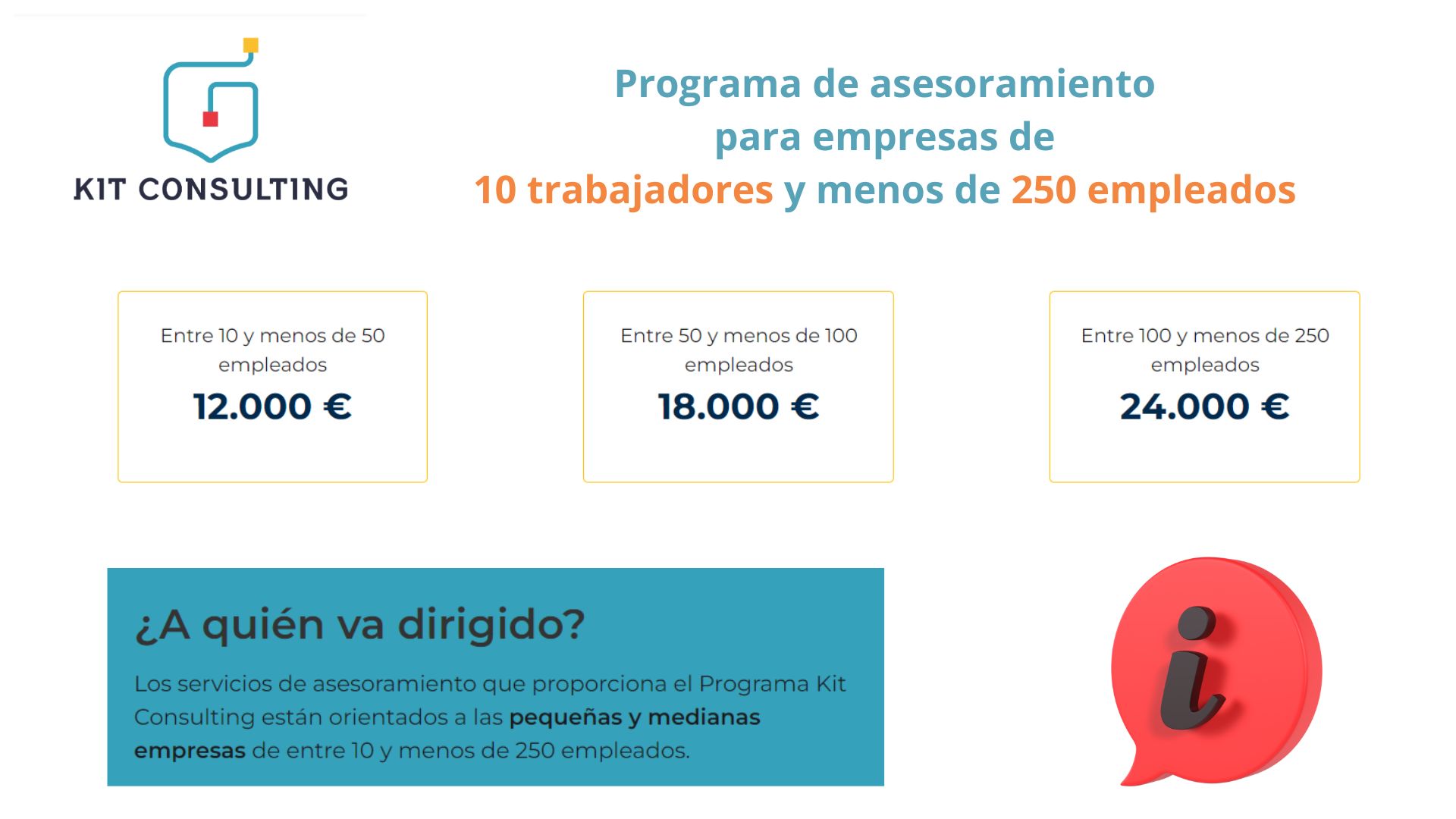 Programa de ayudas | Kit Consulting | Oficina Acelera Pyme | Cámara de Comercio de Murcia