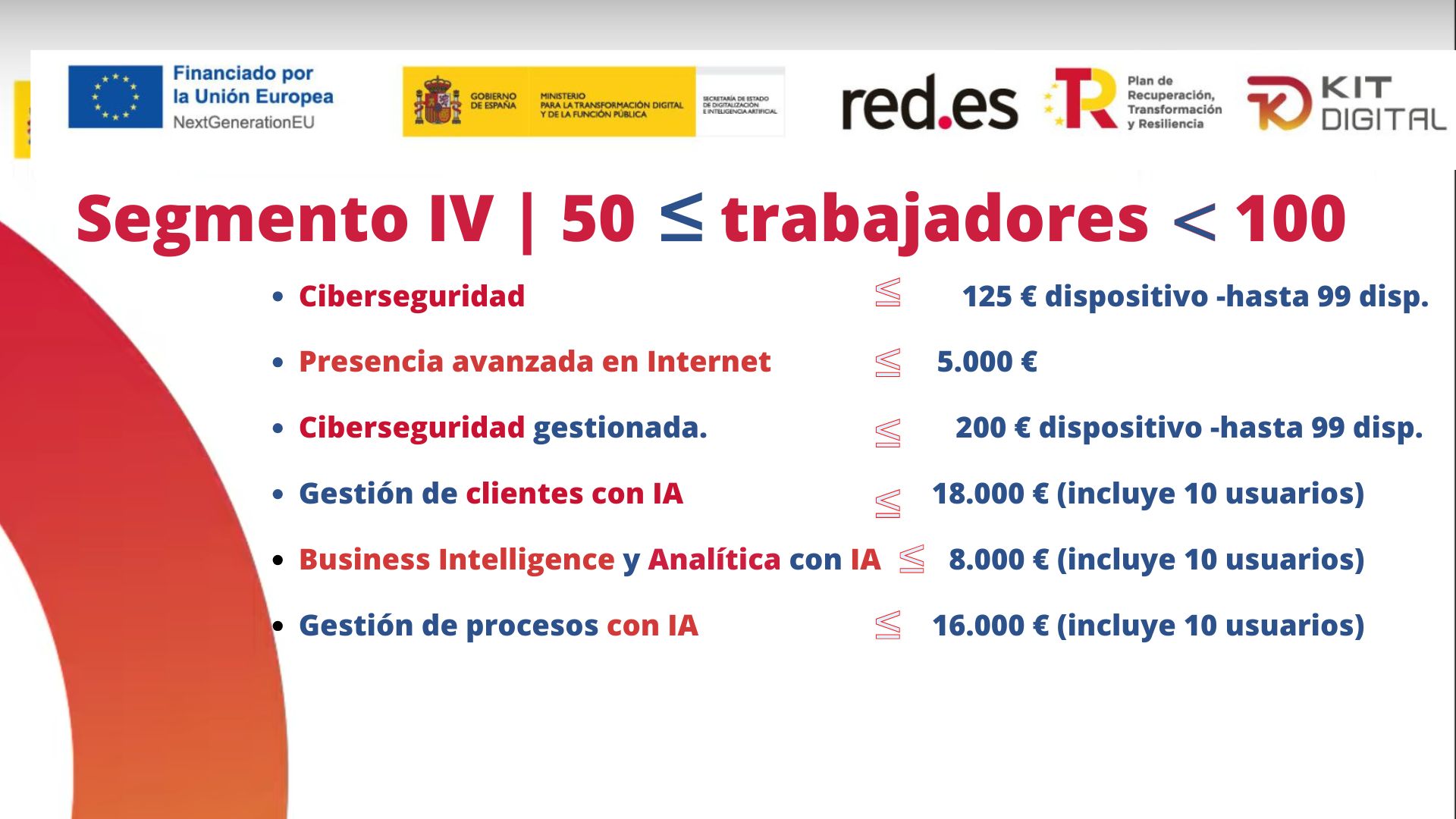 segmento IV | empresas de 50 y menos de 100 trabajadores | categoría de digitalización | Oficina Acelera Pyme | Cámara de Comercio de Murcia