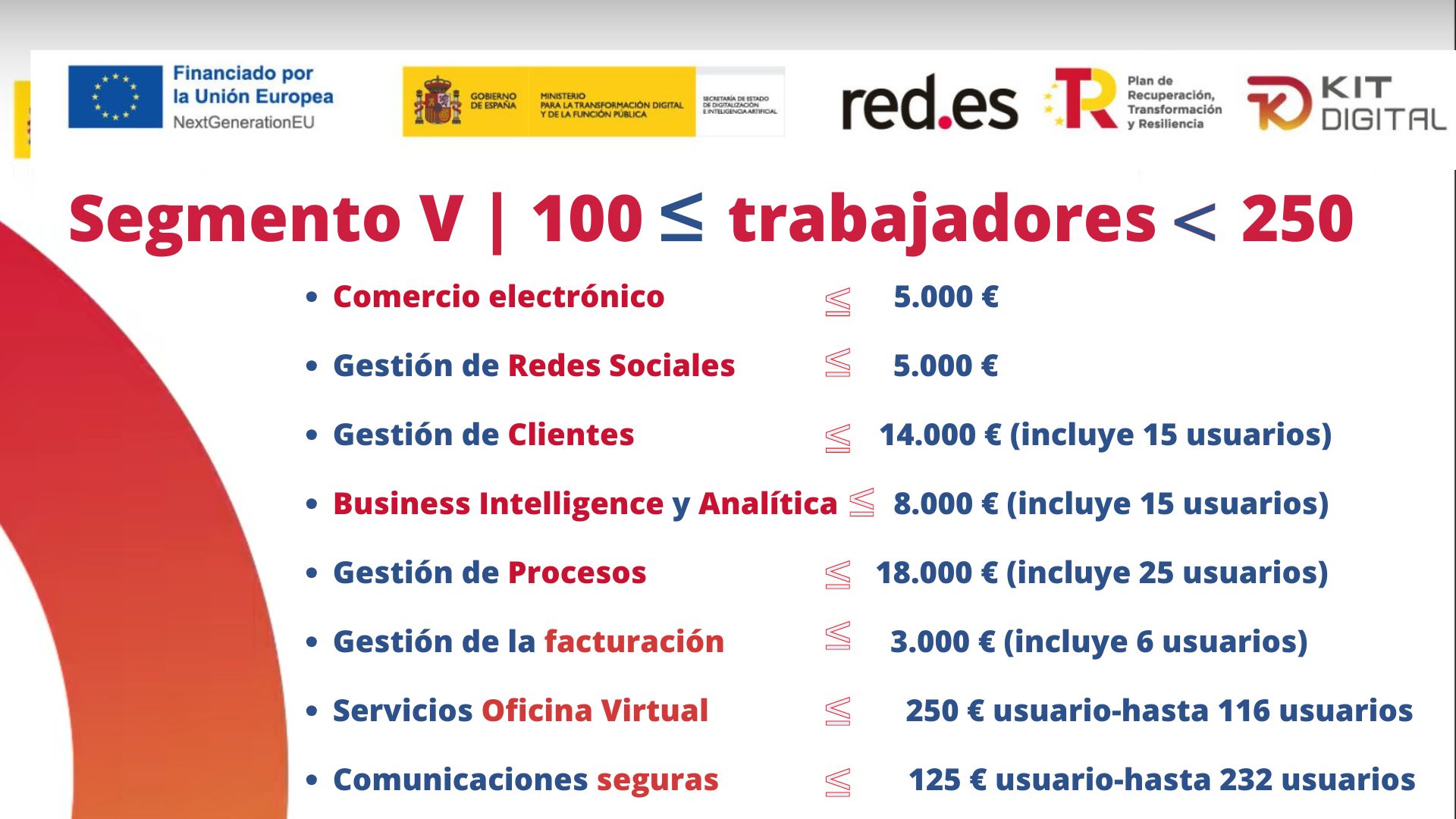 segmento V | empresas de 50 y menos de 100 trabajadores | categoría de digitalización | Oficina Acelera Pyme | Cámara de Comercio de Murcia