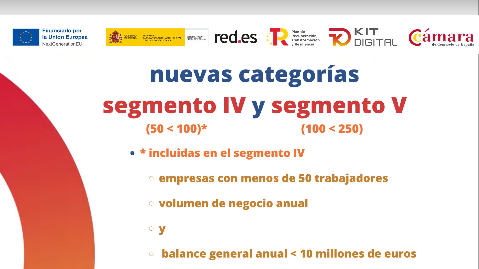 mediana empresa con menos de 50 trabajadores | Kit Digital | Oficina Acelera Pyme | Cámara de Comercio de Murcia